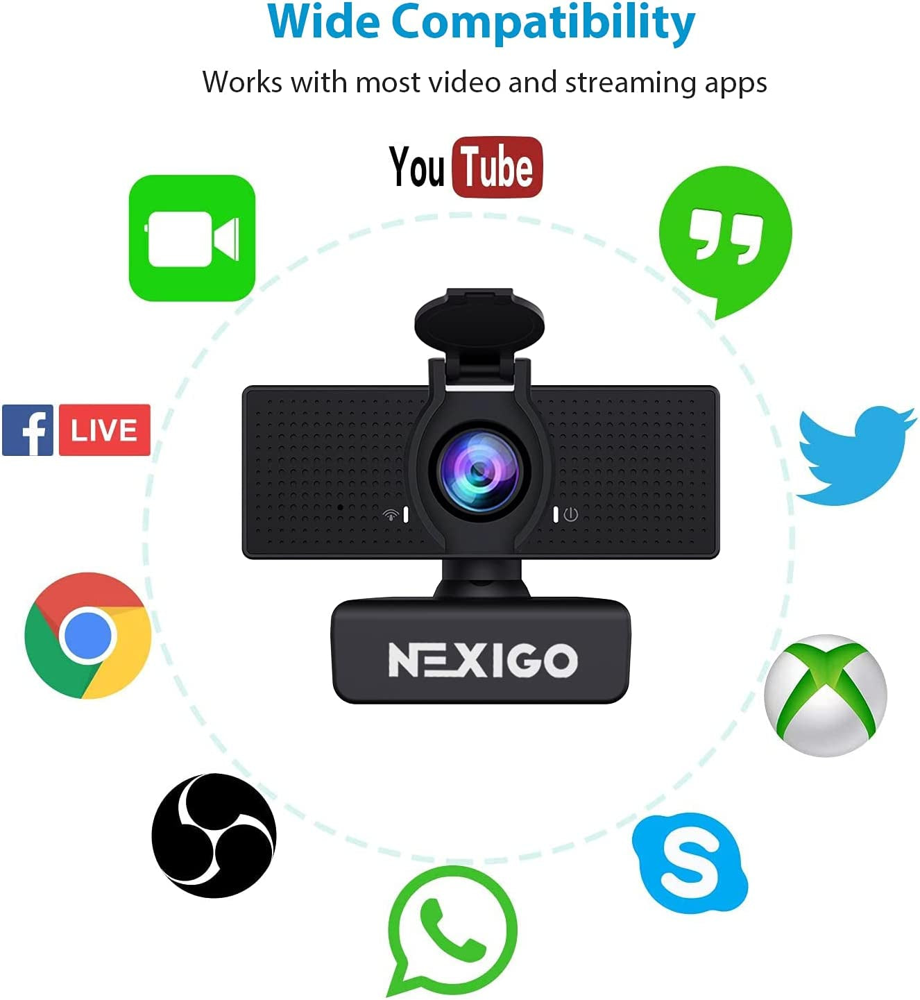 N60 1080P Webcam with Microphone, Adjustable FOV, Zoom, Software Control & Privacy Cover, USB HD Computer Web Camera, Plug and Play, for Zoom/Skype/Teams, Conferencing and Video Calling