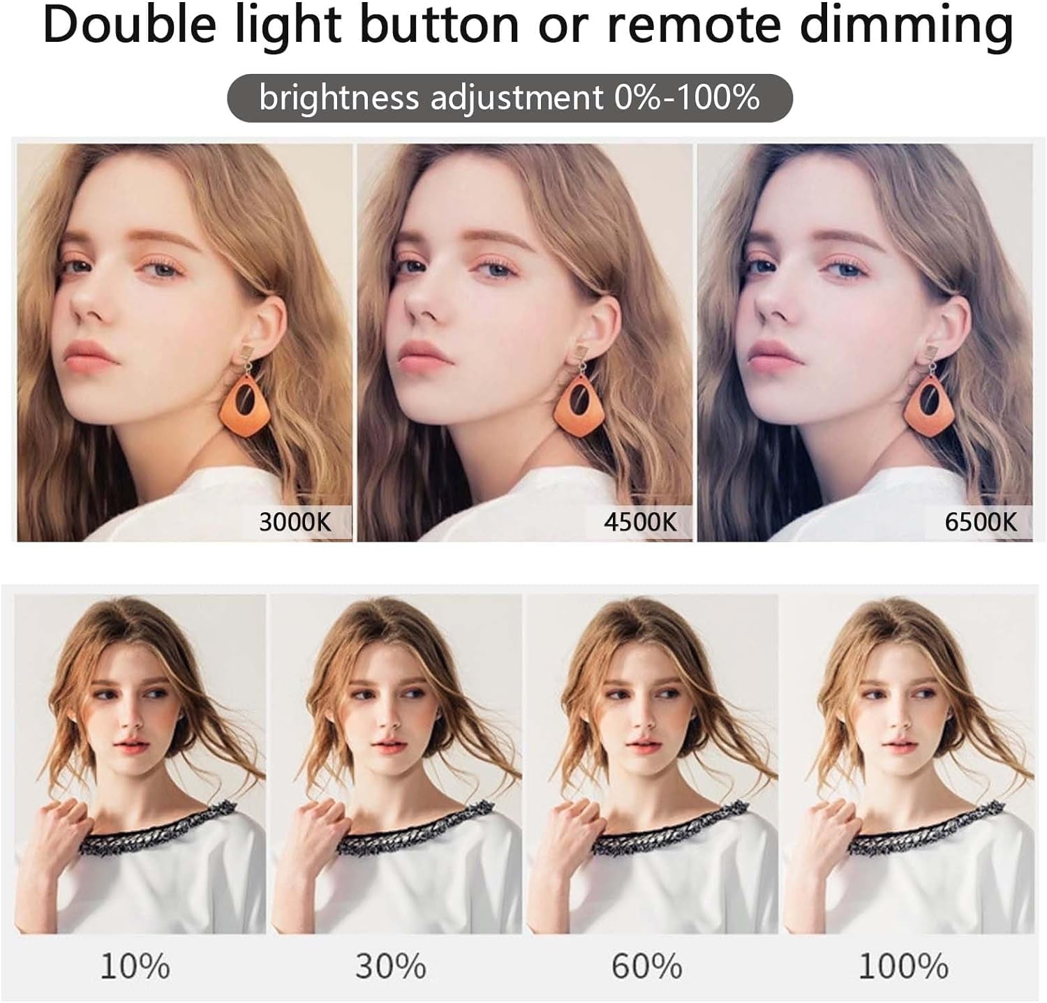 LED Desk Bi-Color Video Light Key Light Studio Streaming Lights Panel Light with Desk Clamp C-Clamp Stand Overhead Phone Mount 3800K-6500K Wireless Remote Studio Photography Lighting for Gaming Zoom