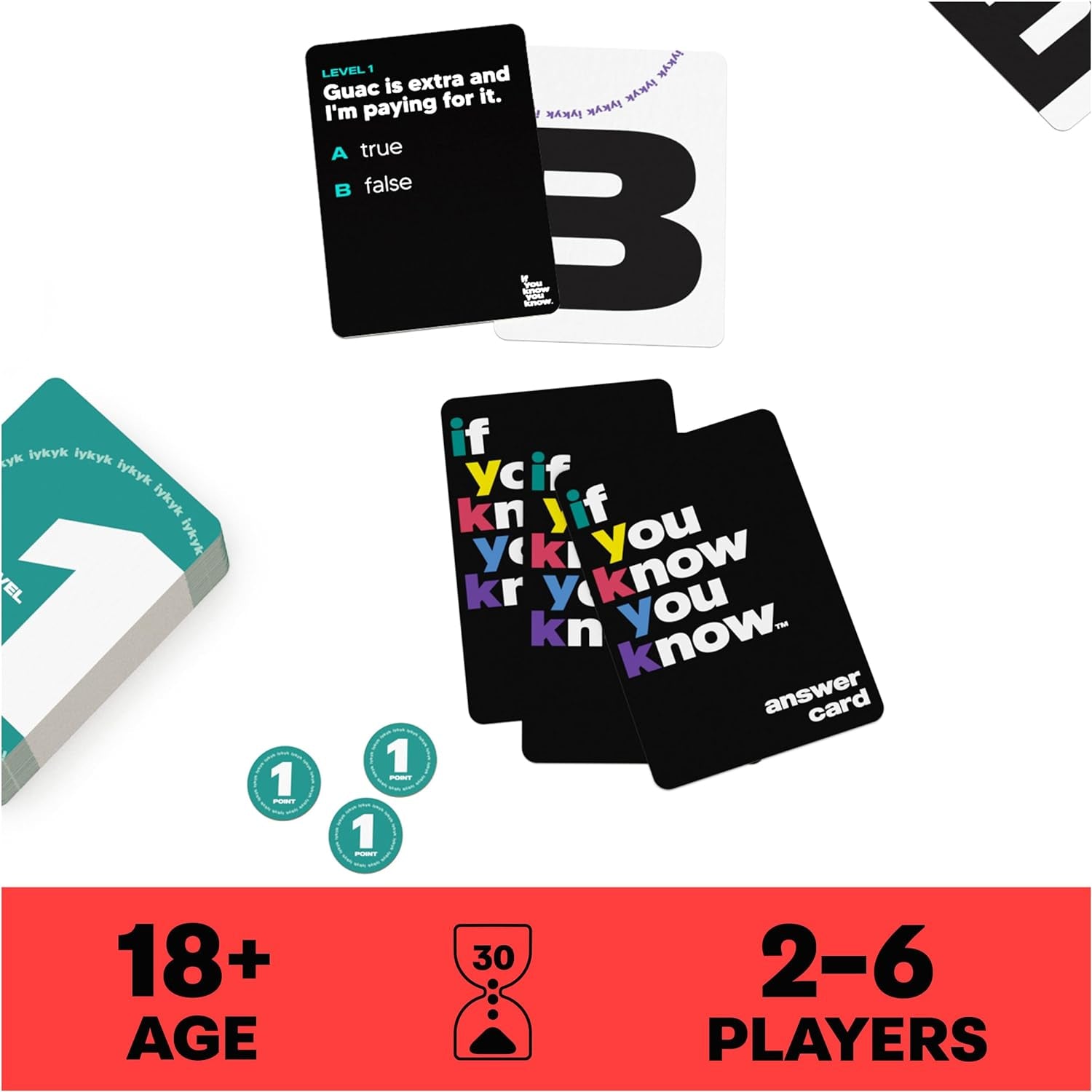 If You Know You Know IYKYK - the Question Card Game | Adult Games for –  Prince Pop Products