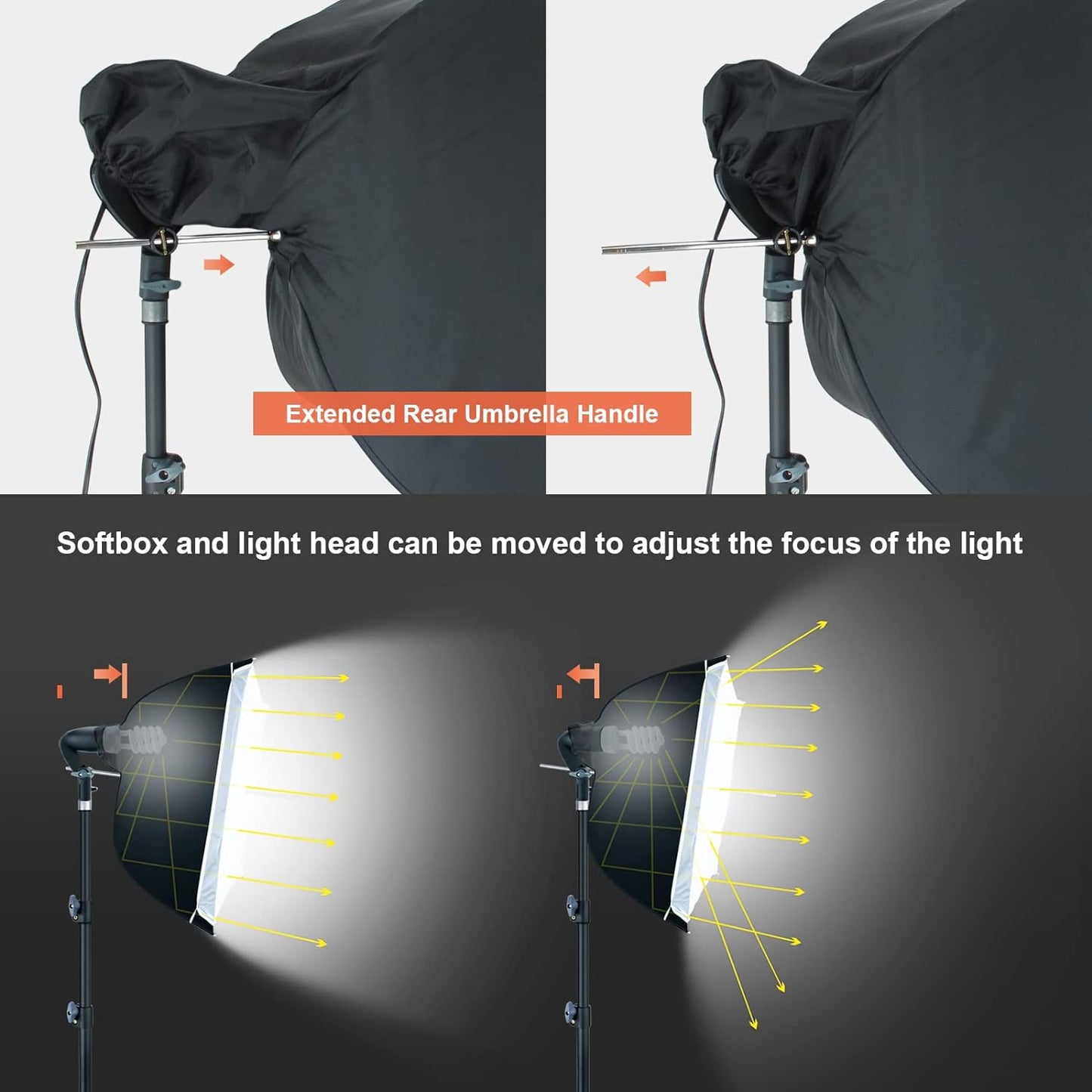 store Photo Video Studio Light Kit AM169 - Including 3 Color Backdrops (Black/White/Green) Background Screen